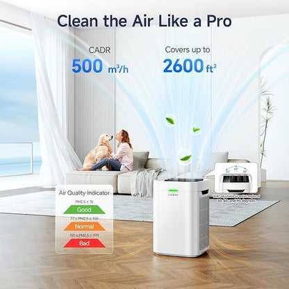 K1 Air Purifiers for Home Large Room Up to 2600 Ft², Double-Sided HEPA Air Purifier with Washable Pre-filter, Fan Mode, Smart WiFi, PM 2.5 Air Quality Monitor, for Pets Hair, Dust, Pollen, Smoke