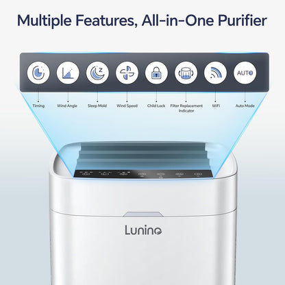 K1 Air Purifiers for Home Large Room Up to 2600 Ft², Double-Sided HEPA Air Purifier with Washable Pre-filter, Fan Mode, Smart WiFi, PM 2.5 Air Quality Monitor, for Pets Hair, Dust, Pollen, Smoke